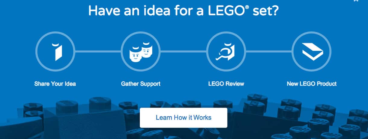 LEGO Ideas How it works