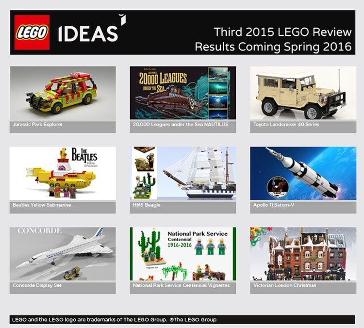 lego-ideas-3rdreview2015
