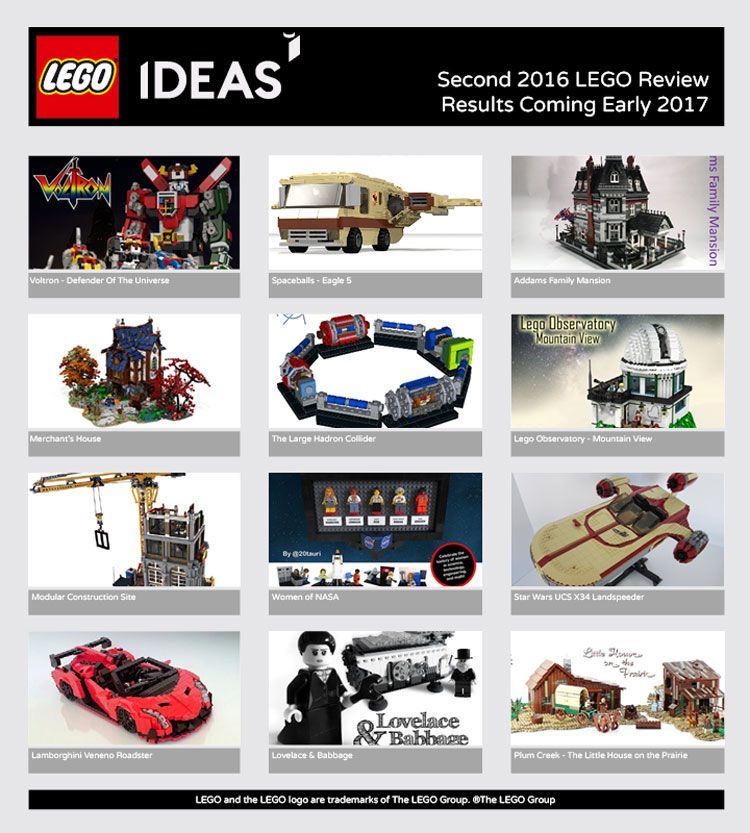 lego-ideas-second2016review