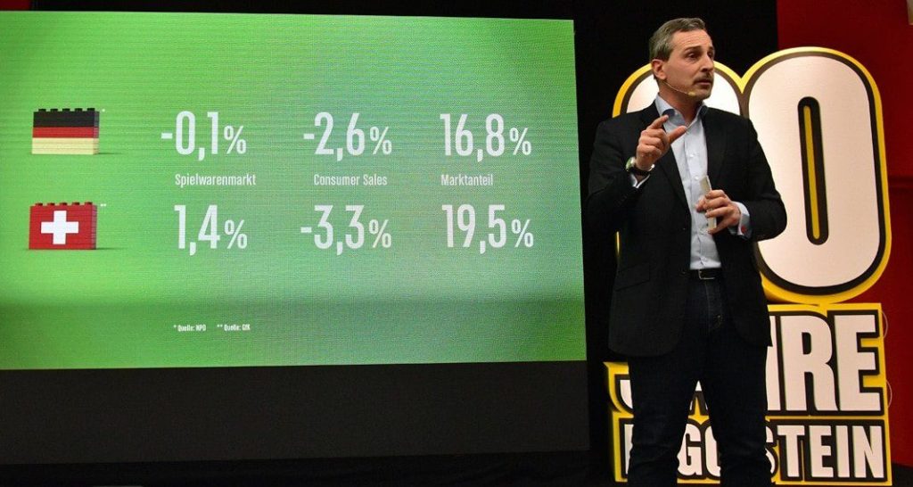 lego spielwarenmesse