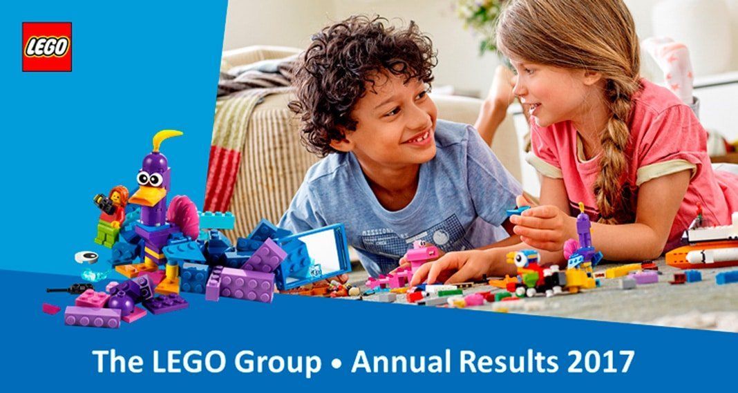 lego annual results