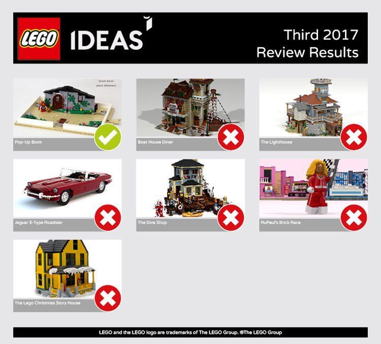 LEGO Ideas: Pop-Up Book kommt noch 2018 als offizielles Set