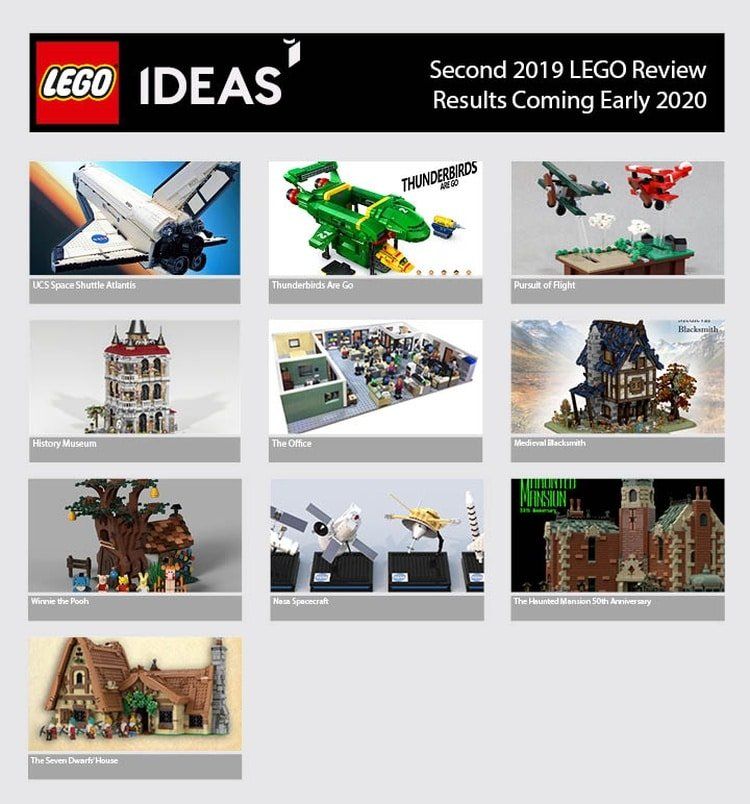 LEGO IDEAS: Zweite Review-Runde für 2019 bekanntgegeben