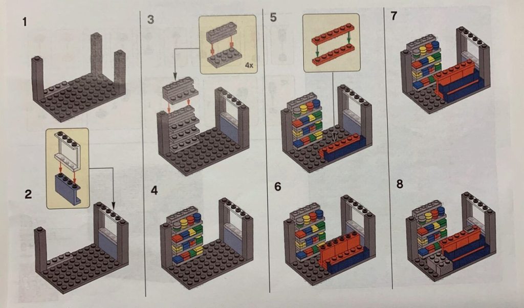 LEGO Modular Zeitungskiosk: Bauanleitung und Teileliste