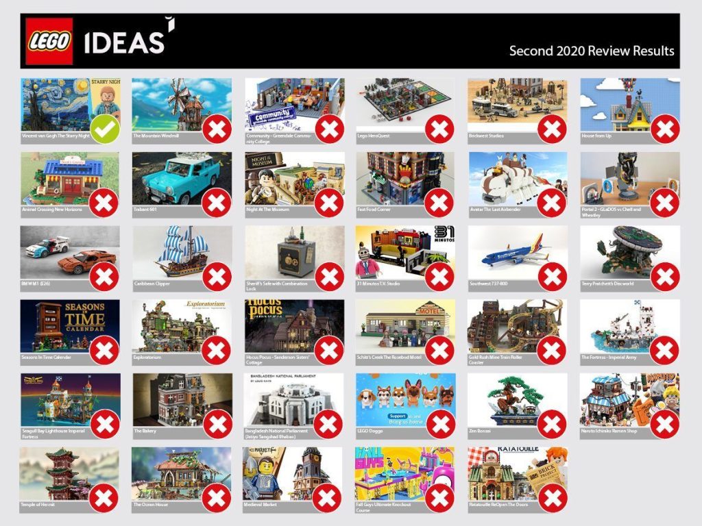 LEGO Ideas