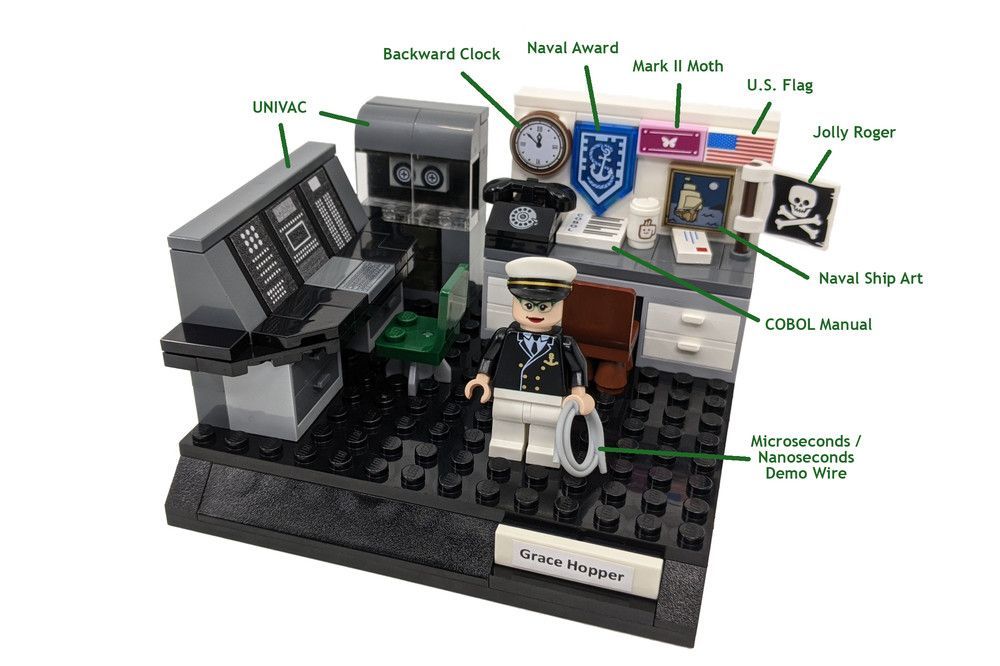 LEGO Idea Women of Computing