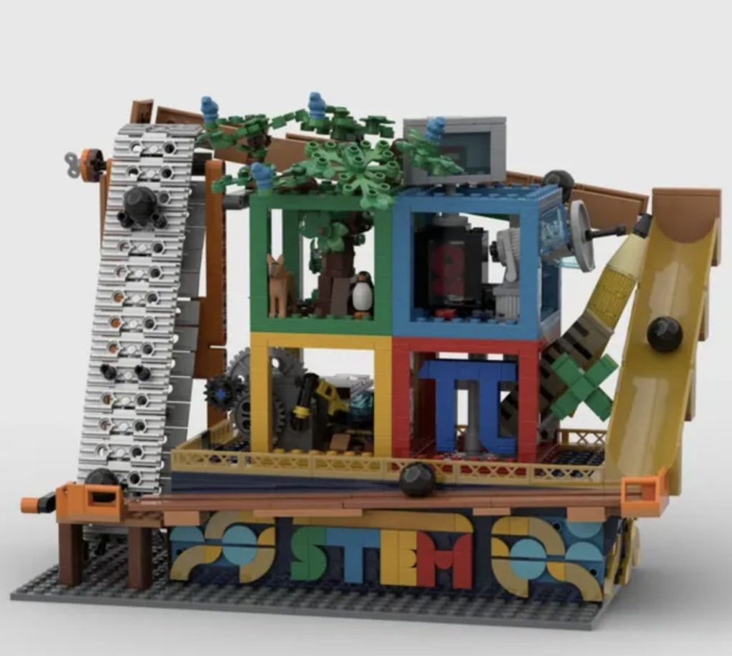 LEGO Ideas Voting: Wonder of Stem Challenge