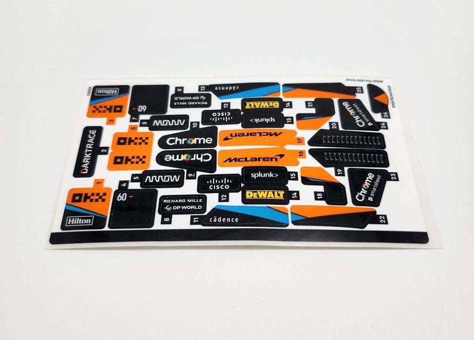 LEGO 76919 Speed Champions McLaren F1 im Review