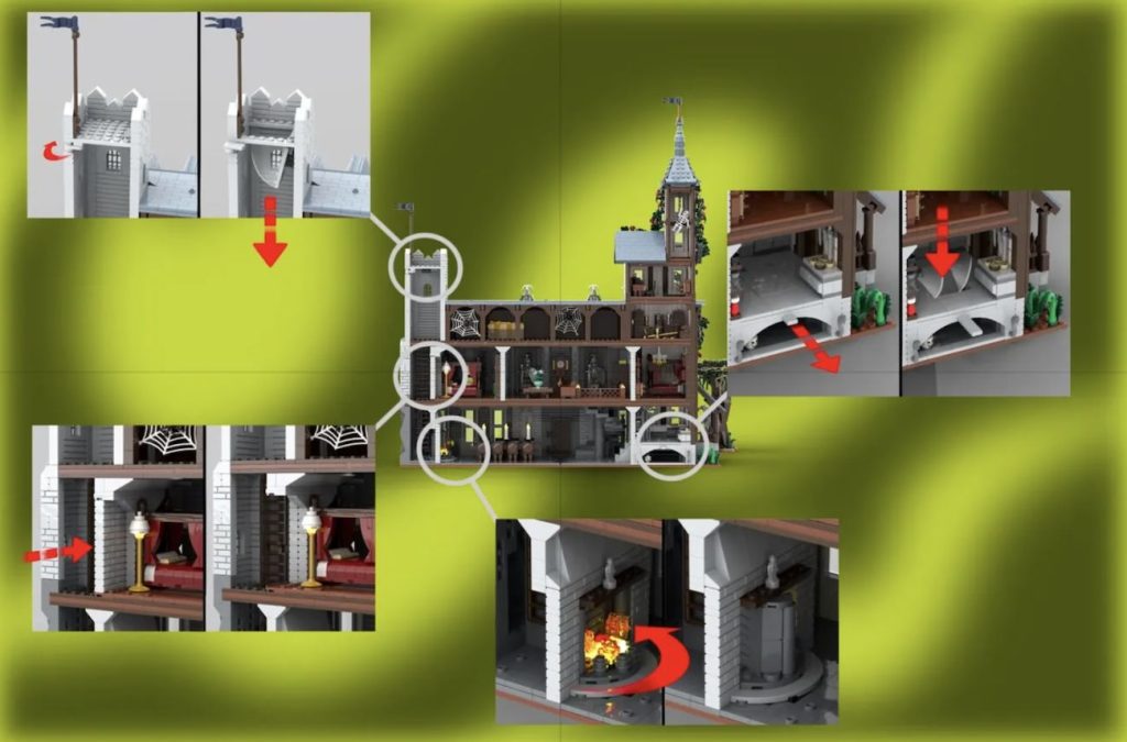 LEGO Ideas Scooby Doo and the Ravenwood Mansion