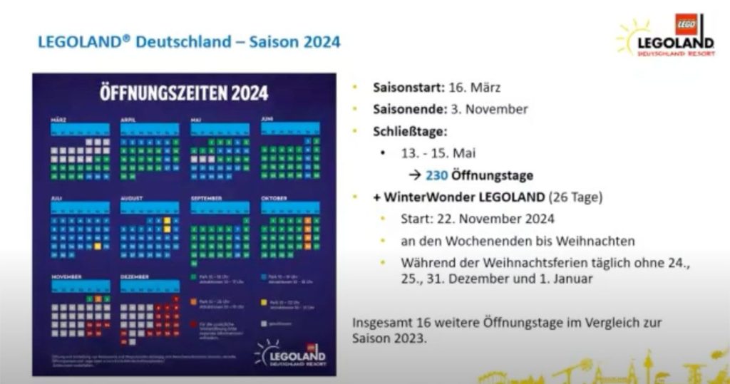 LEGOLAND Saison 2024: Neuigkeiten zum Start