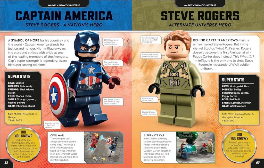 LEGO Marvel Character Encyclopedia 2024