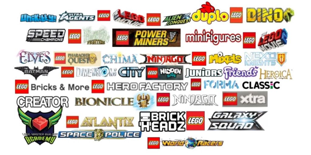 LEGO EOL-Sets kaufen und verkaufen