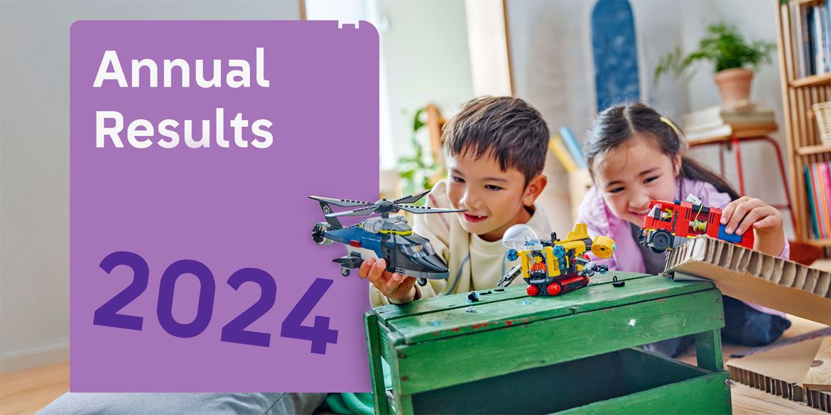 LEGO Annual Results 2024