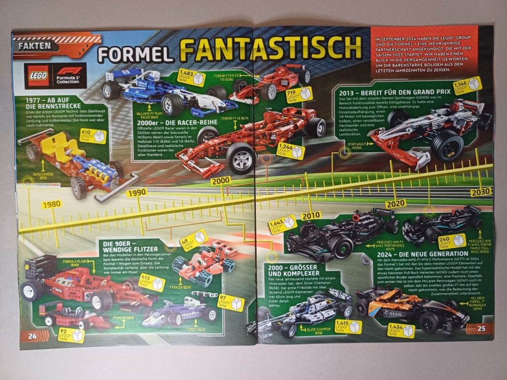 LEGO Technic Magazin 6 mit Gyrocopter