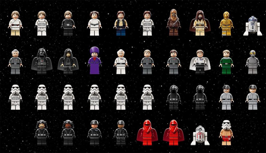 LEGO Star Wars 75419 UCS Todesstern offiziell vorgestellt - teuerstes LEGO Set aller Zeiten erscheint am 1. Oktober