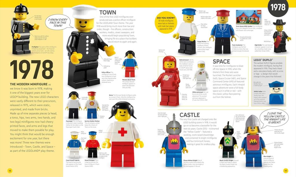 LEGO Minifigure A Visual History 2025