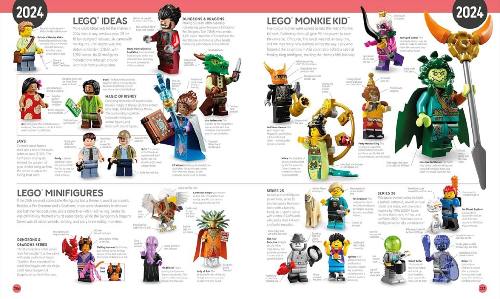 LEGO Minifigure A Visual History 2025