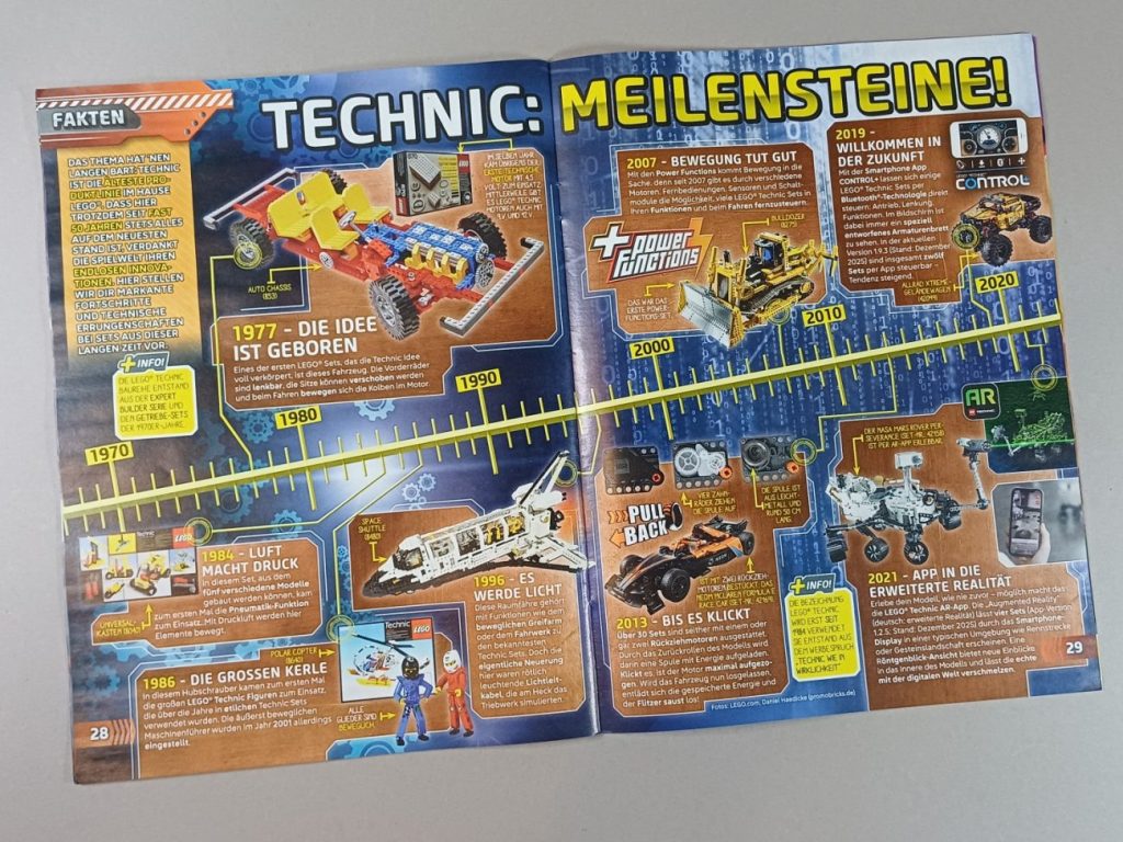 LEGO Technic Magazin 11 Sportwagen