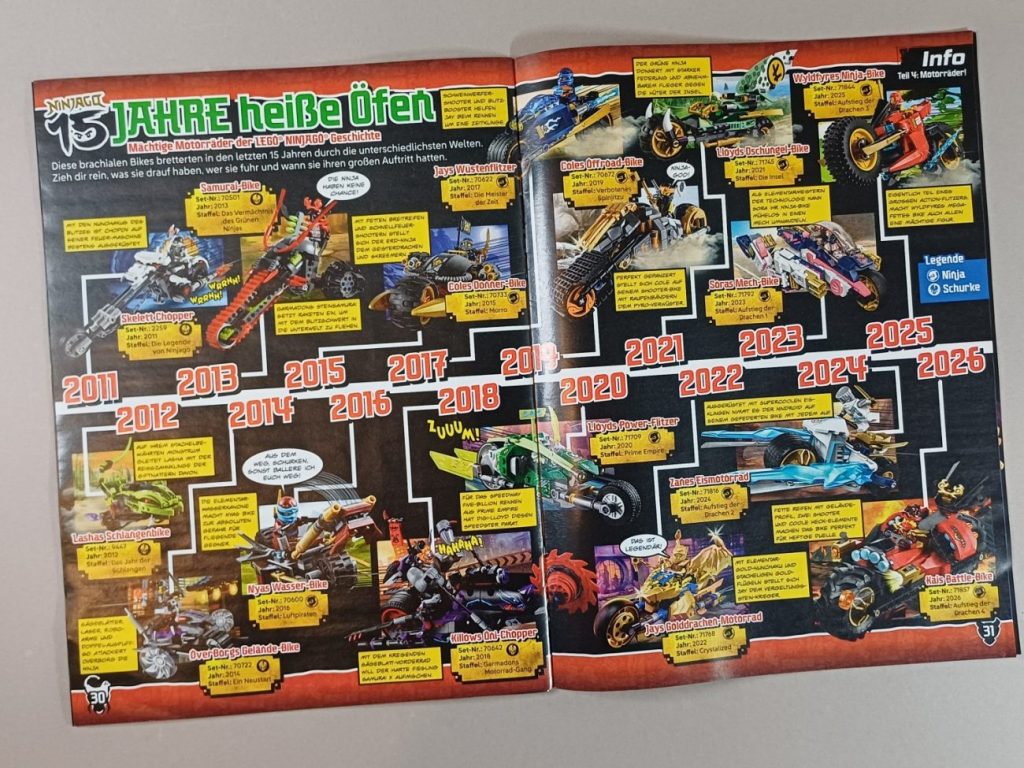 LEGO Ninjago Magazin 139