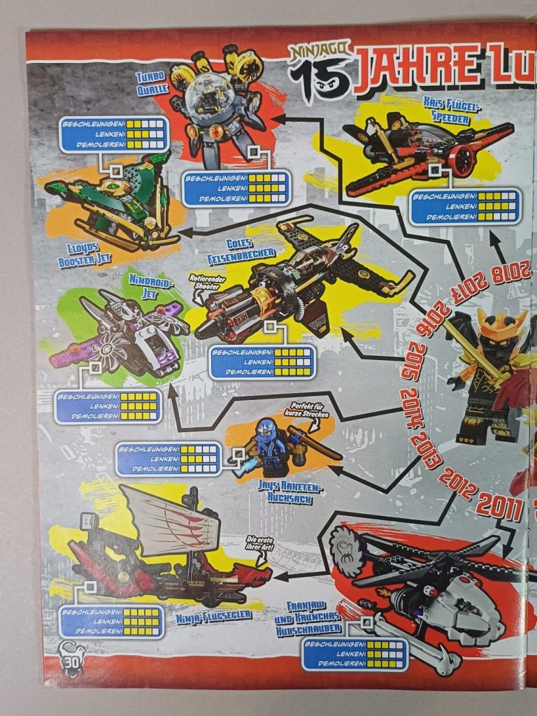 LEGO Ninjago Magazin 142