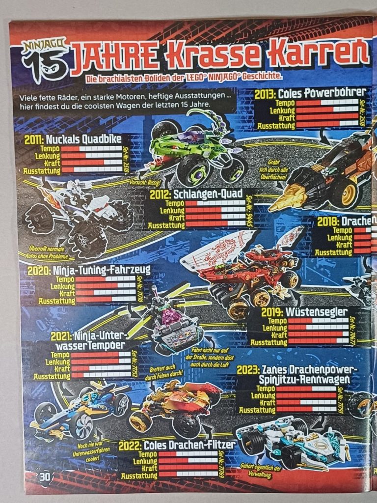 LEGO Ninjago Magazin 143