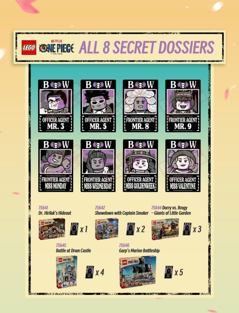 LEGO One Piece: Acht Geheimakten zum Sammeln