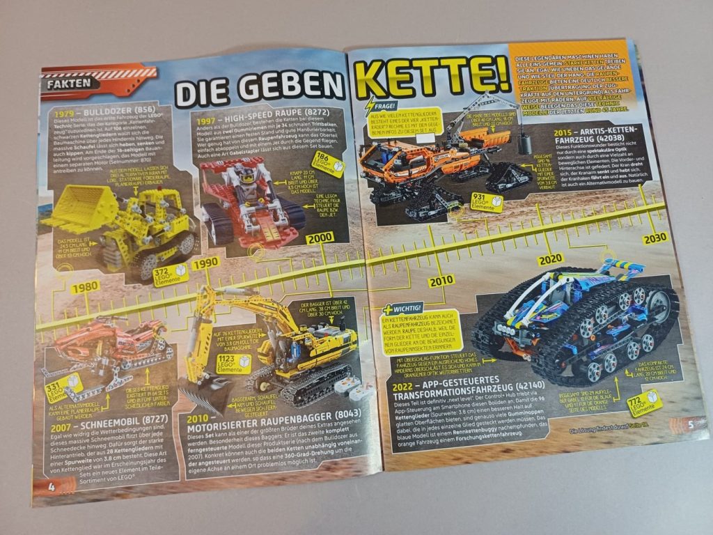 LEGO Technic XXL Magazin im Review