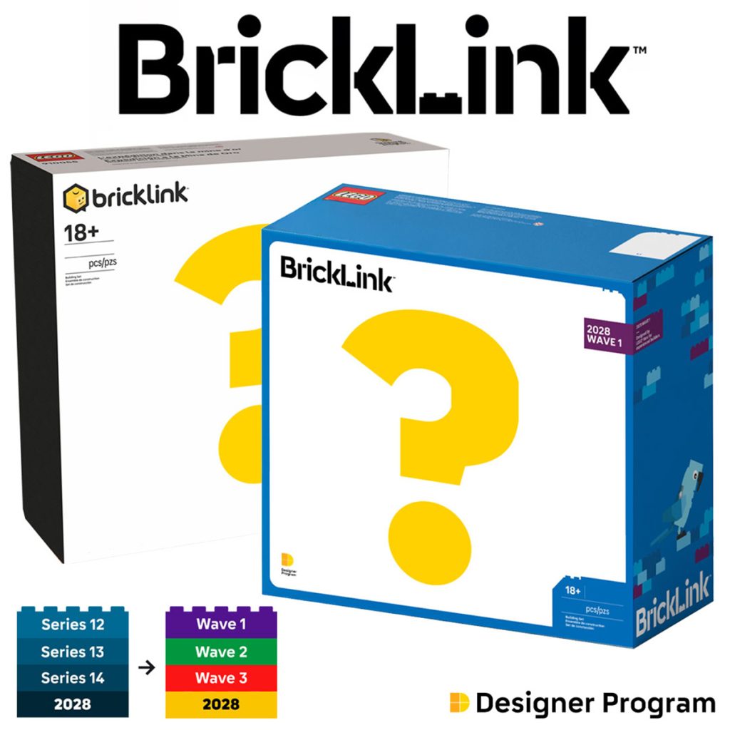 BrickLink Designer Programm Anpassungen